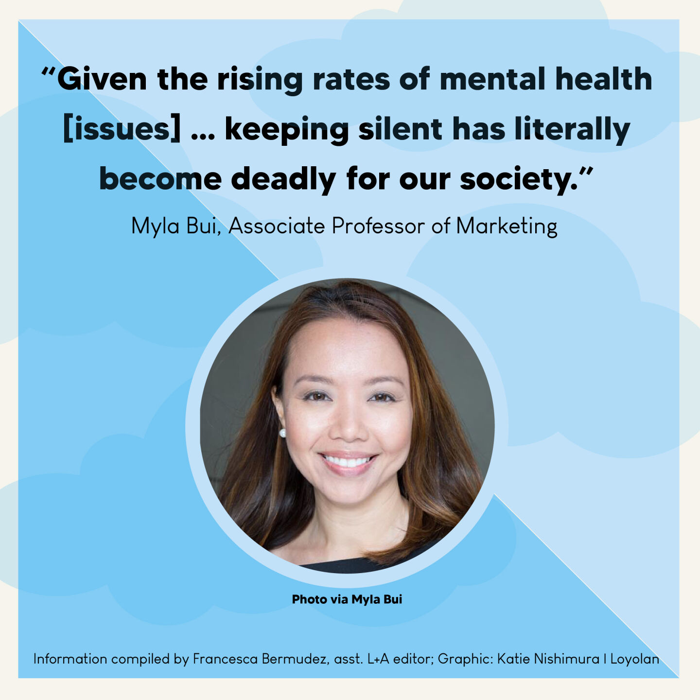 Myla Bui